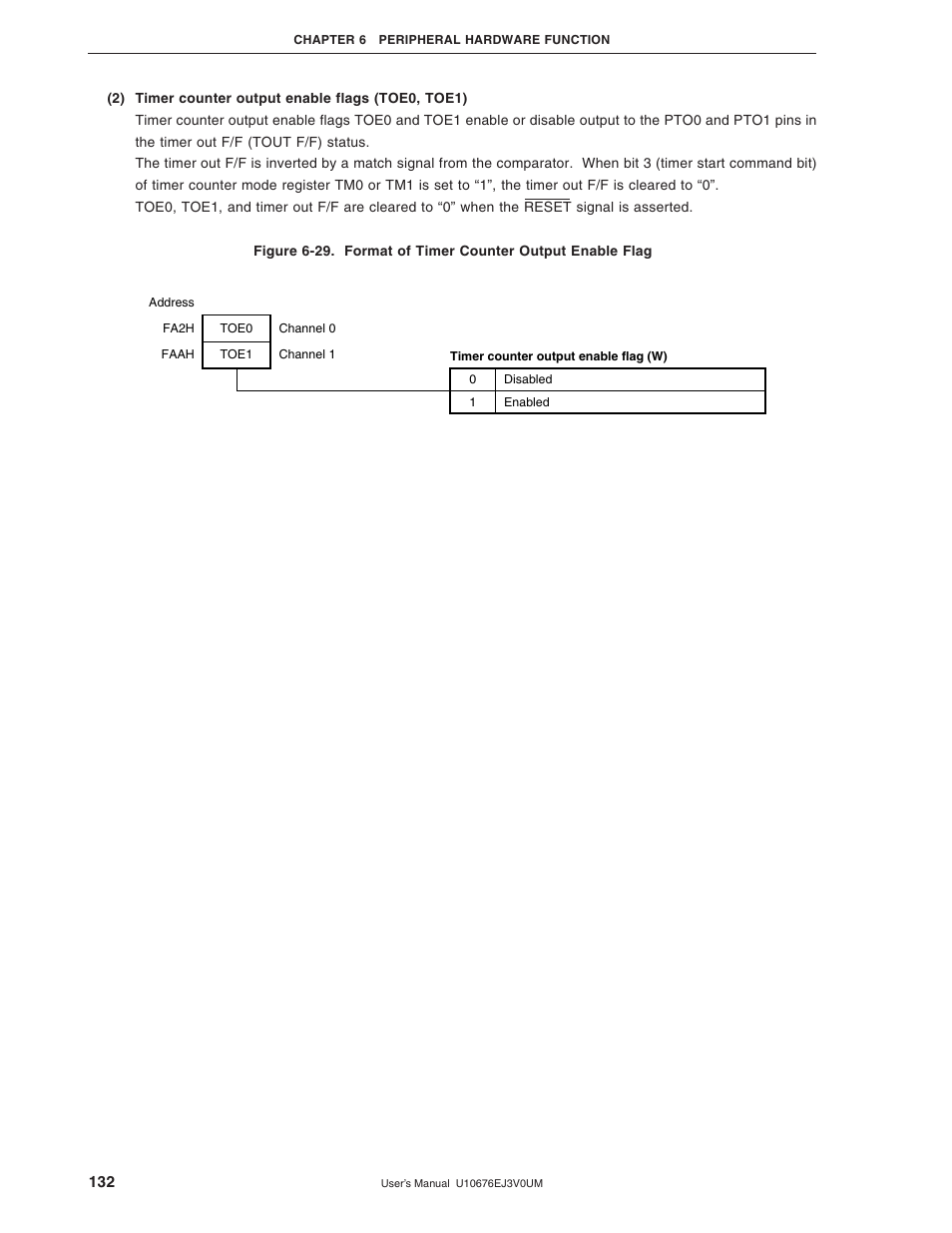 NEC PD754144 User Manual | Page 132 / 306