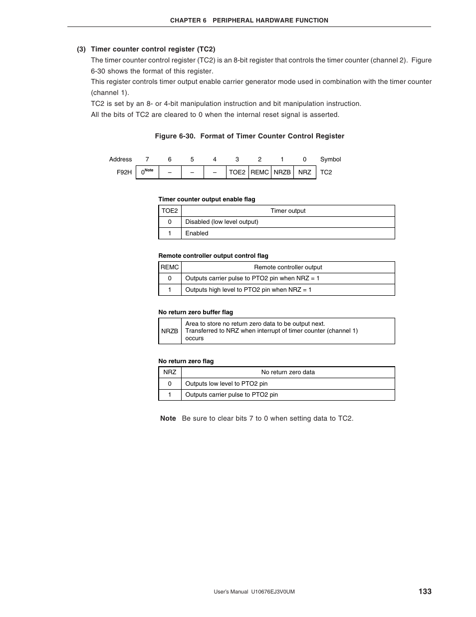 NEC PD754144 User Manual | Page 133 / 306