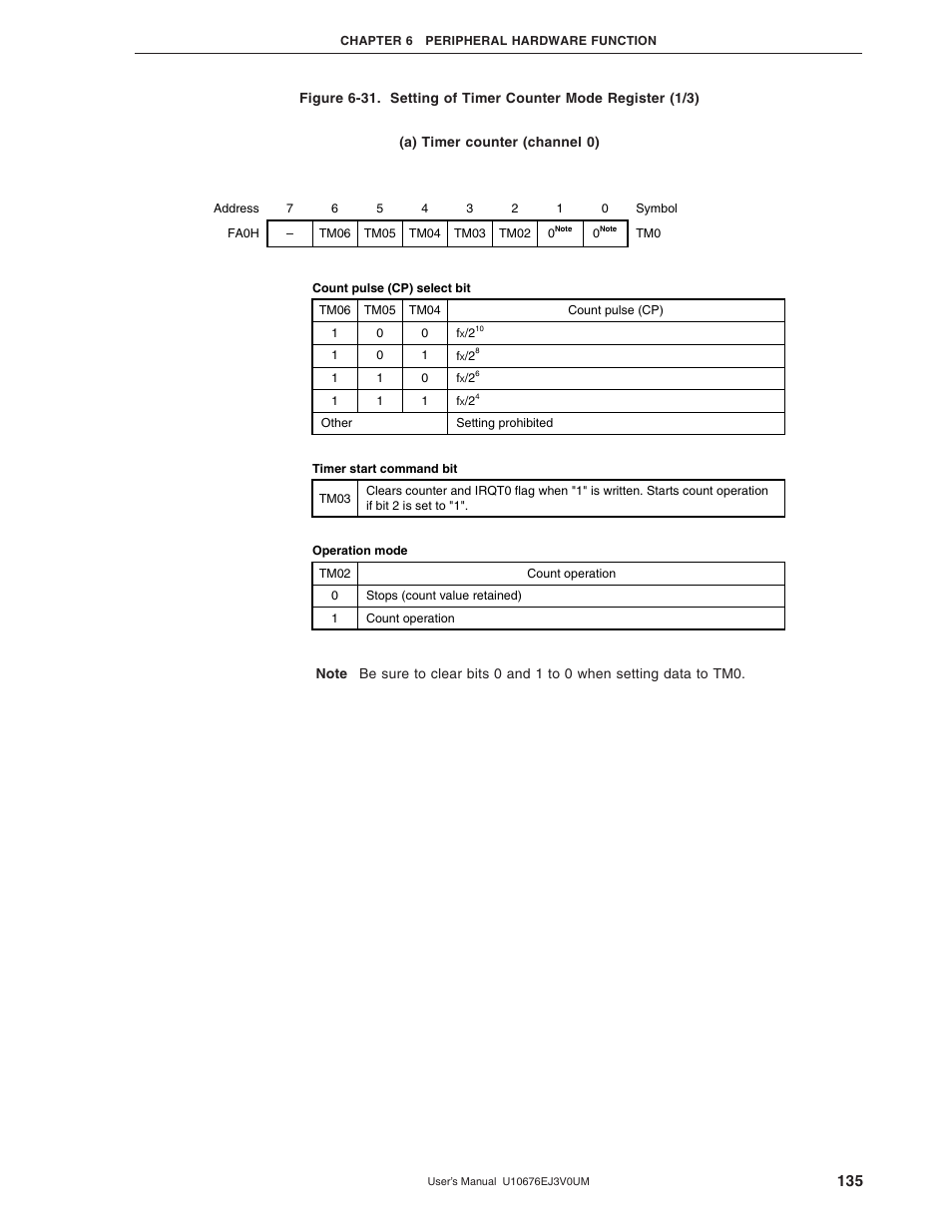 NEC PD754144 User Manual | Page 135 / 306