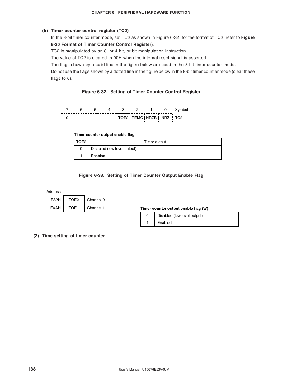 NEC PD754144 User Manual | Page 138 / 306