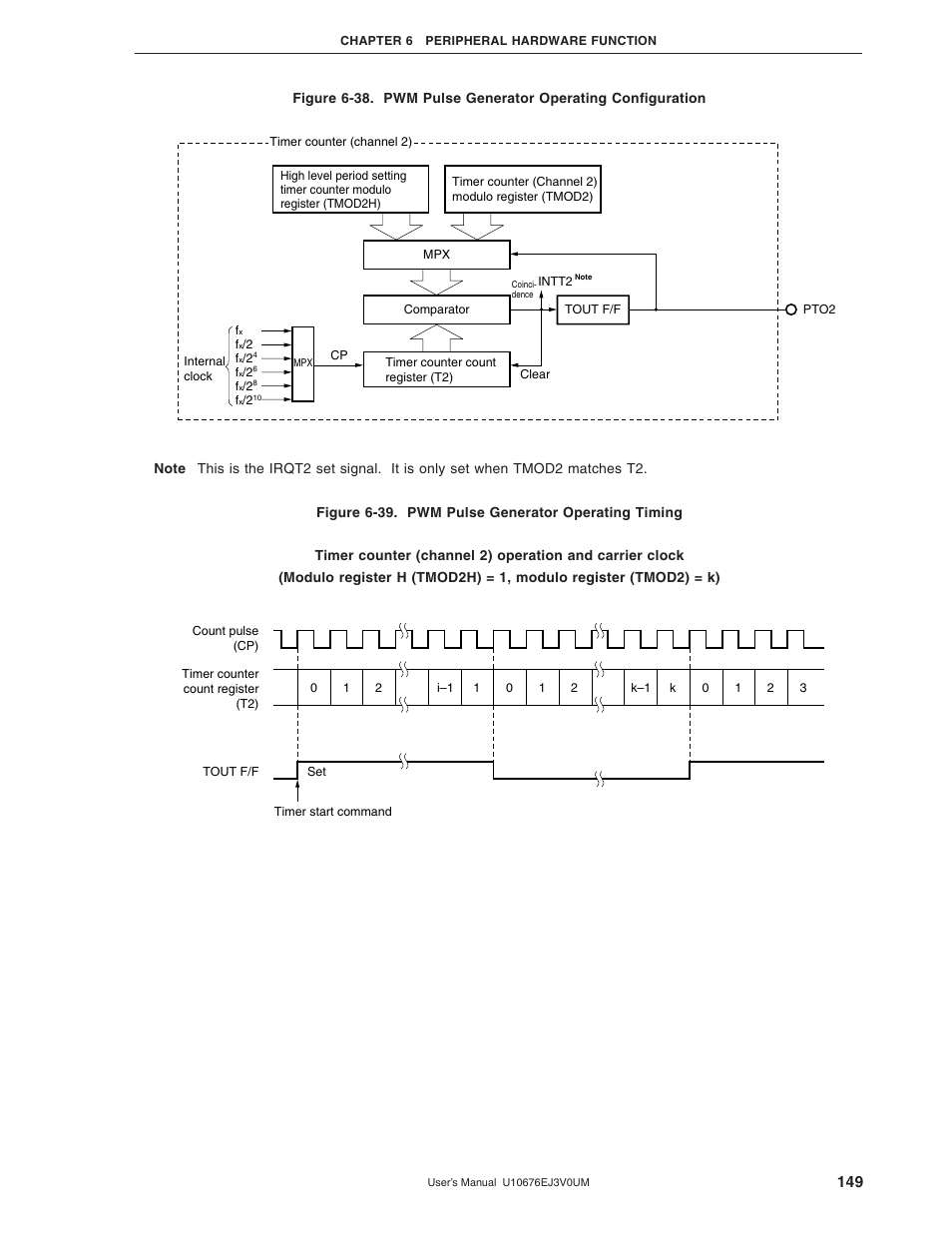 NEC PD754144 User Manual | Page 149 / 306