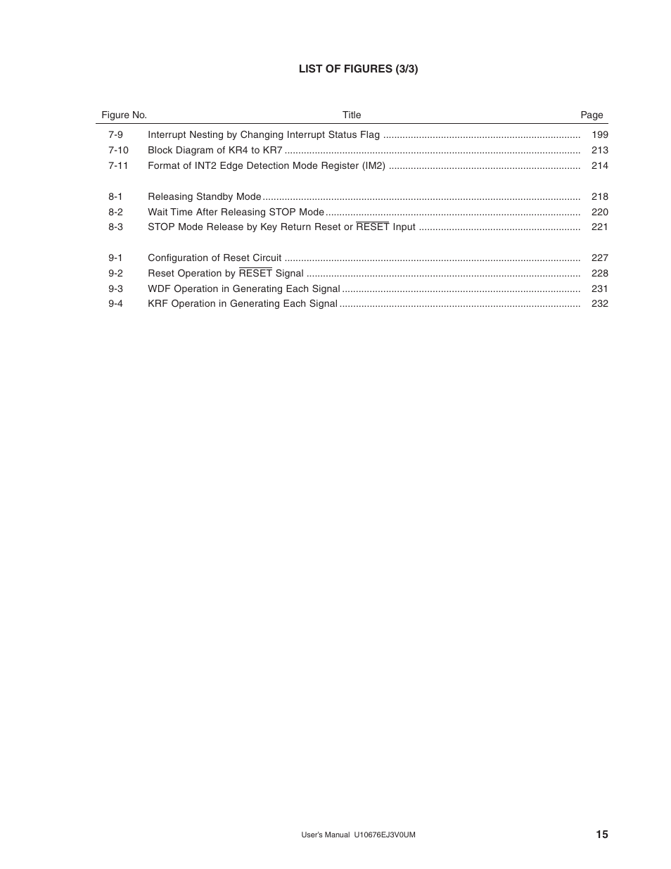 NEC PD754144 User Manual | Page 15 / 306