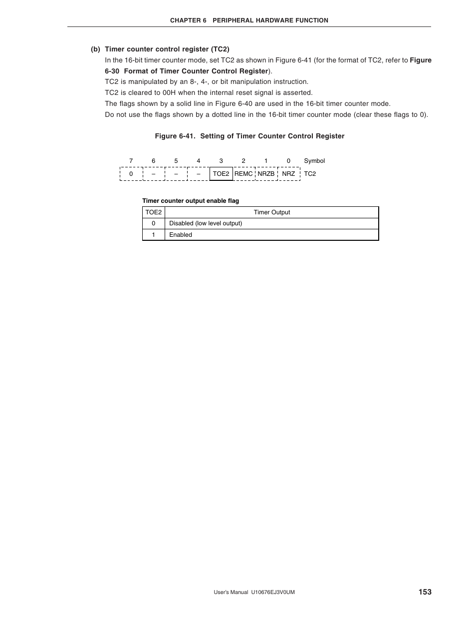 NEC PD754144 User Manual | Page 153 / 306