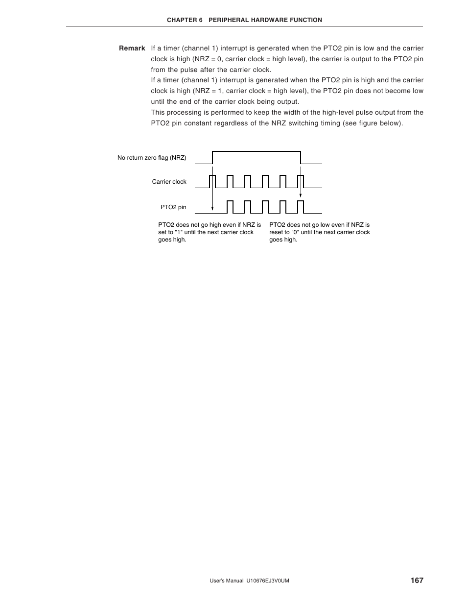 NEC PD754144 User Manual | Page 167 / 306