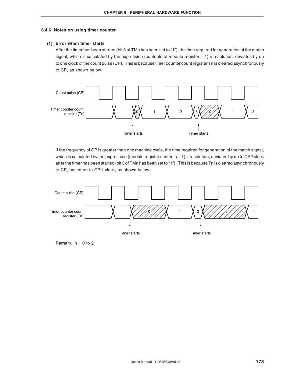 6 notes on using timer counter | NEC PD754144 User Manual | Page 173 / 306