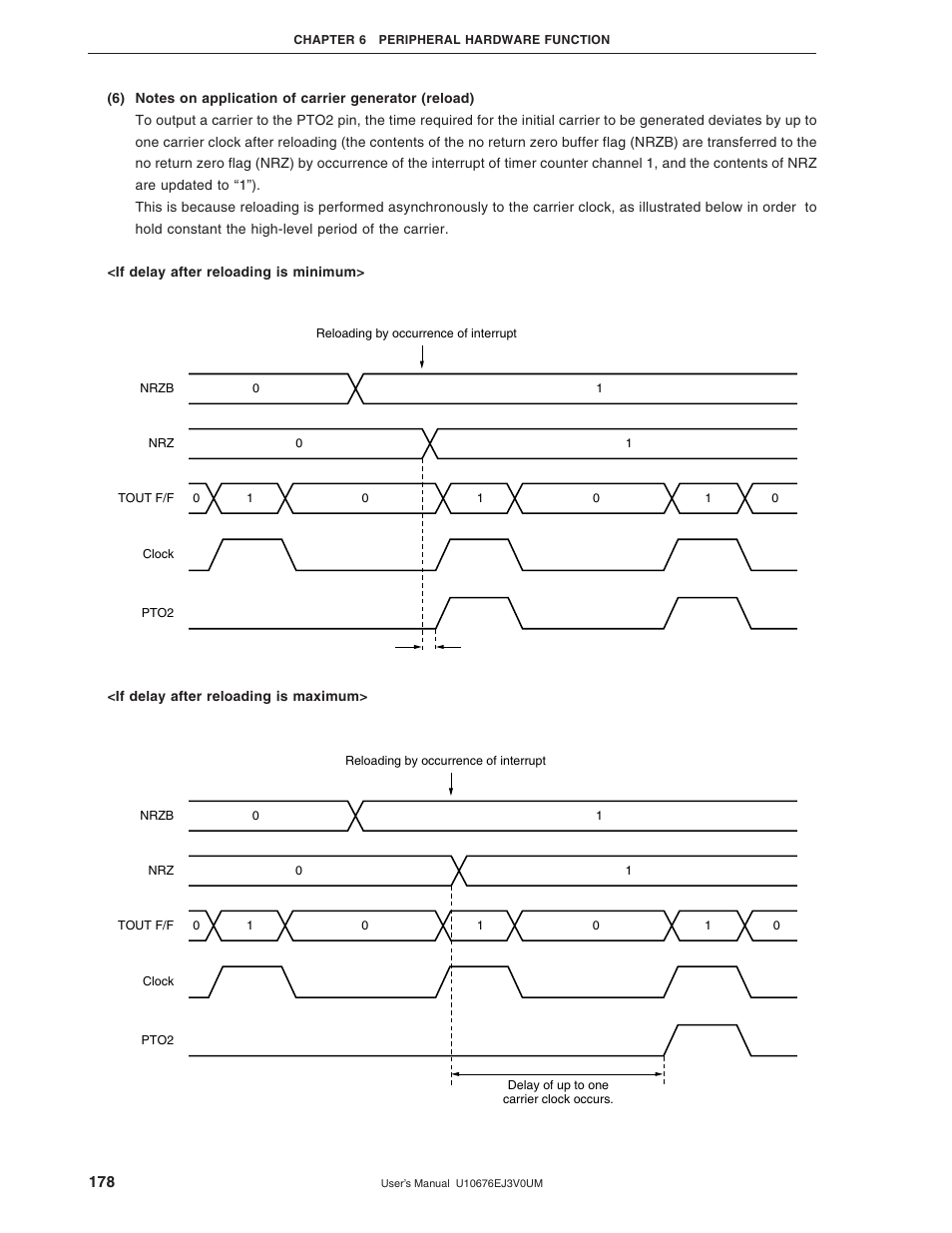 NEC PD754144 User Manual | Page 178 / 306