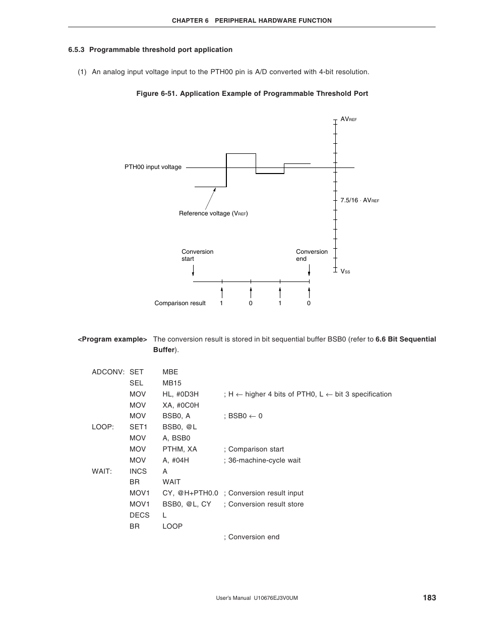 3 programmable threshold port application | NEC PD754144 User Manual | Page 183 / 306