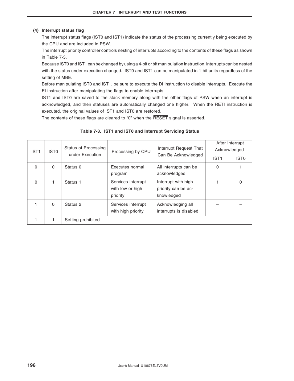 NEC PD754144 User Manual | Page 196 / 306