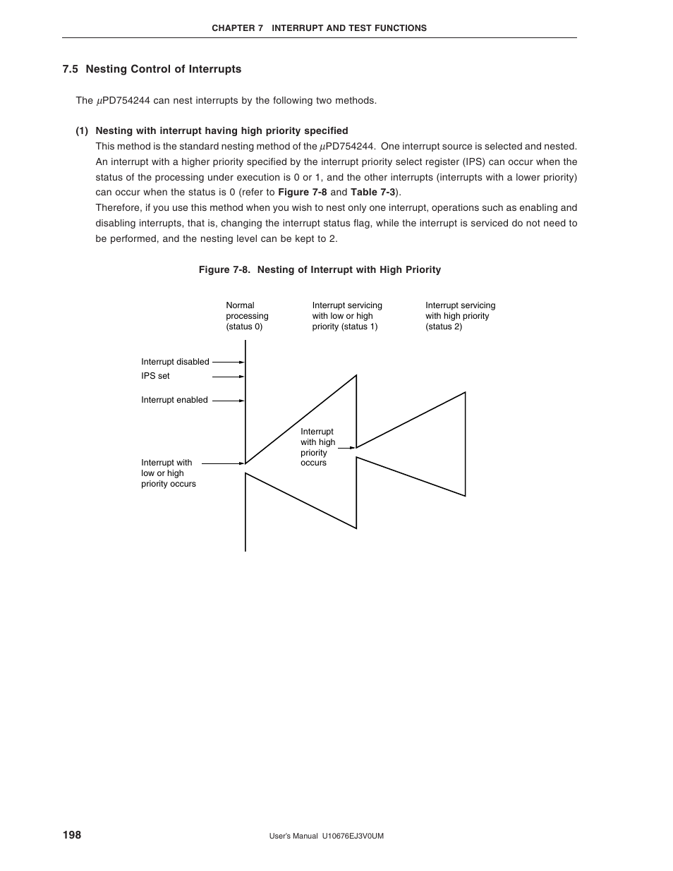 5 nesting control of interrupts | NEC PD754144 User Manual | Page 198 / 306