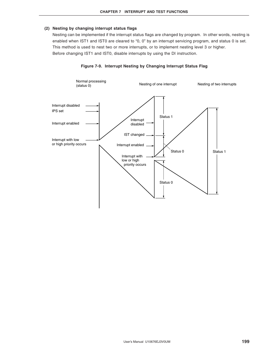 NEC PD754144 User Manual | Page 199 / 306