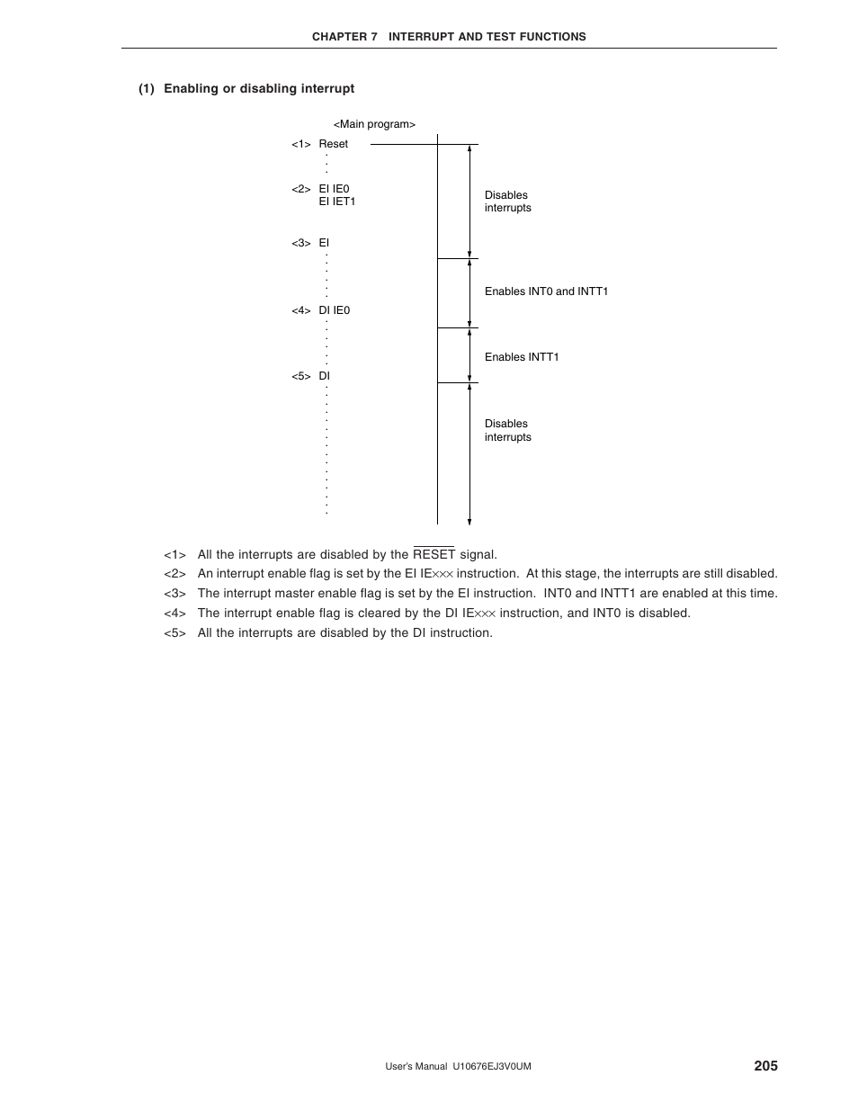 NEC PD754144 User Manual | Page 205 / 306