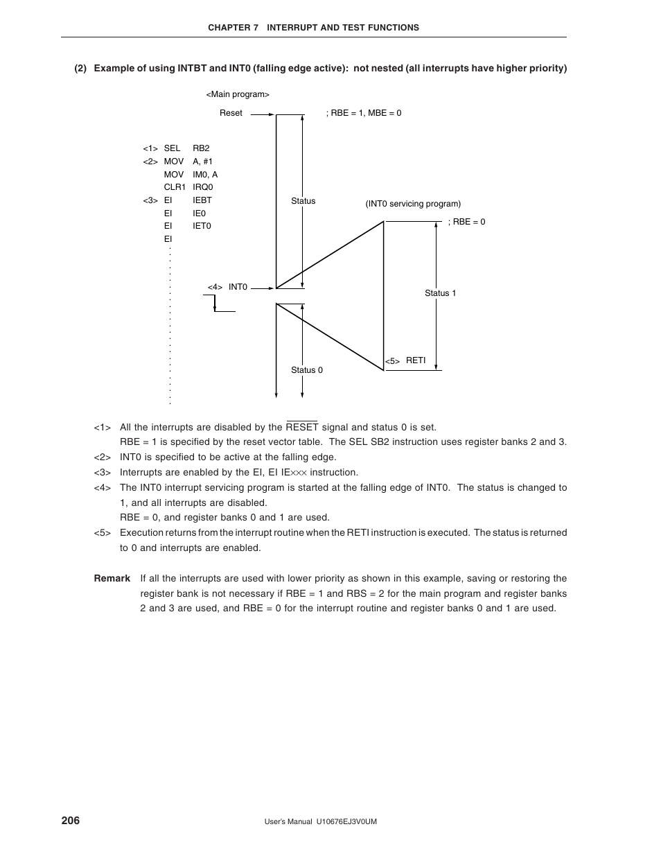 NEC PD754144 User Manual | Page 206 / 306