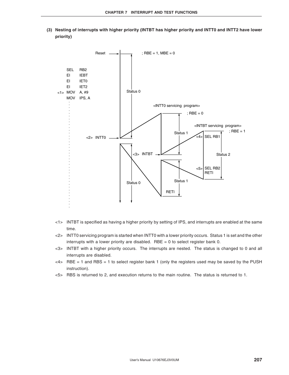 NEC PD754144 User Manual | Page 207 / 306