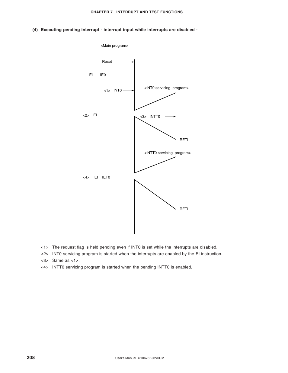 NEC PD754144 User Manual | Page 208 / 306