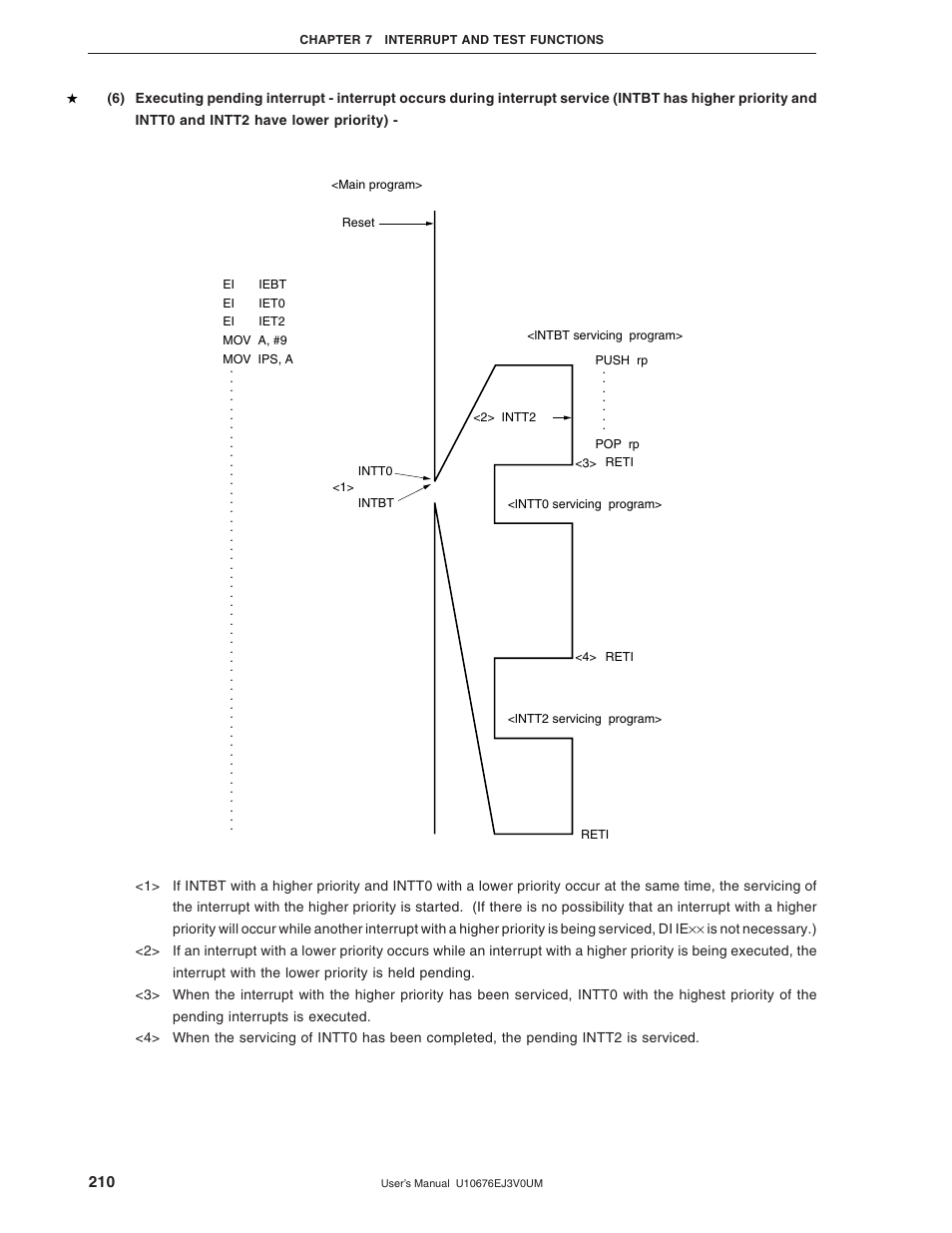 NEC PD754144 User Manual | Page 210 / 306