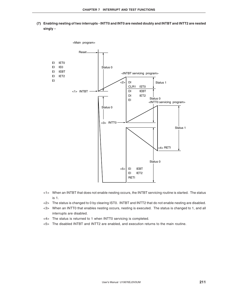 NEC PD754144 User Manual | Page 211 / 306