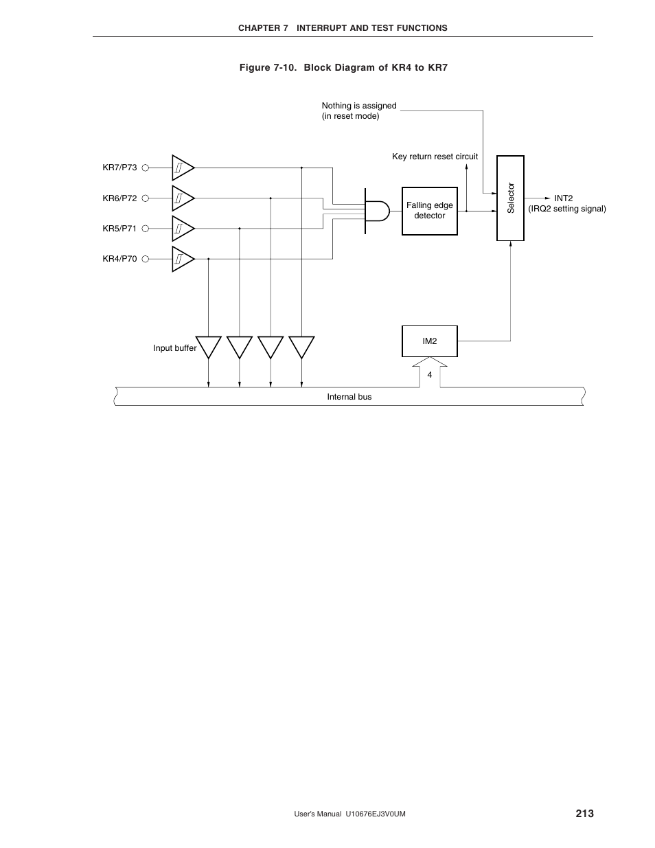 NEC PD754144 User Manual | Page 213 / 306