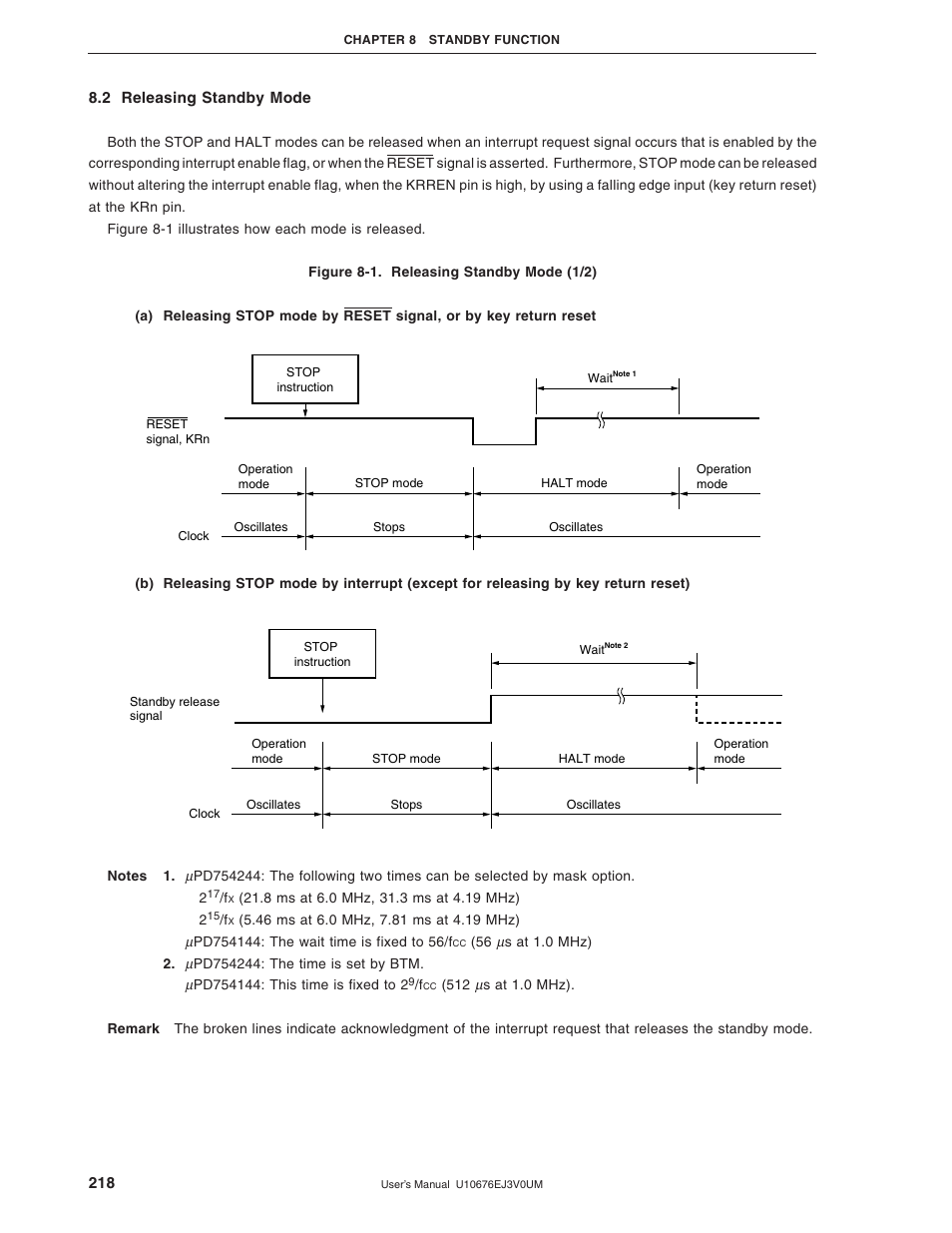 2 releasing standby mode | NEC PD754144 User Manual | Page 218 / 306