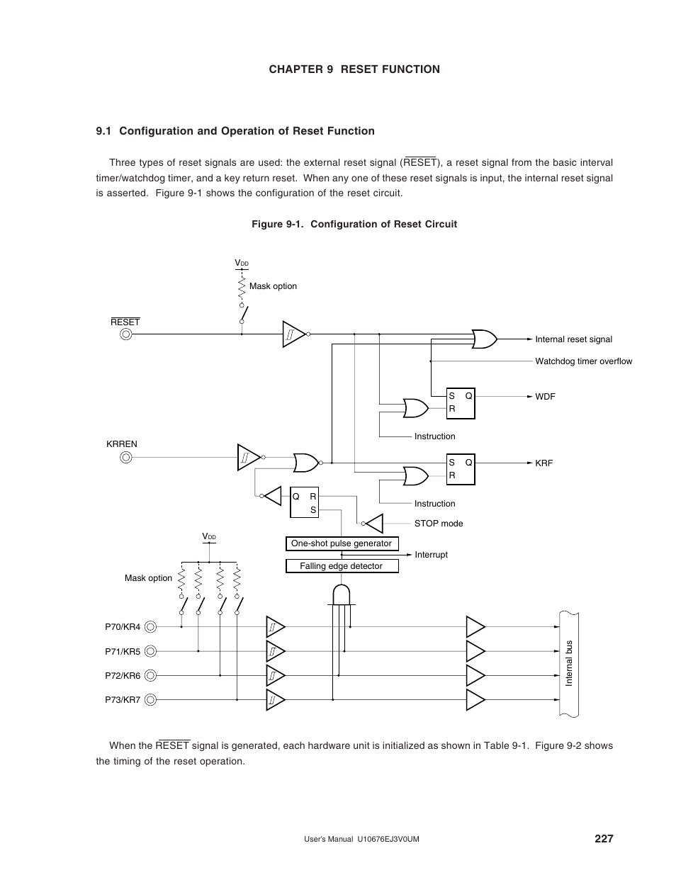 Chapter 9 reset function, 1 configuration and operation of reset function | NEC PD754144 User Manual | Page 227 / 306