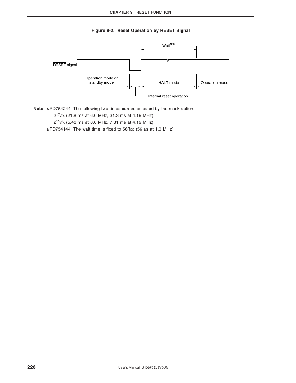 NEC PD754144 User Manual | Page 228 / 306