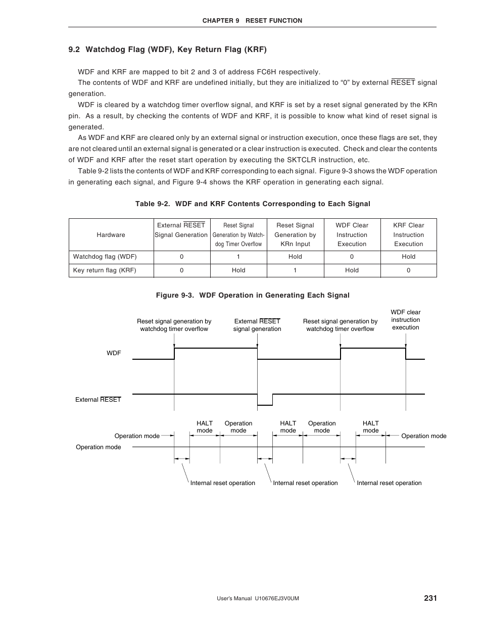 2 watchdog flag (wdf), key return flag (krf) | NEC PD754144 User Manual | Page 231 / 306