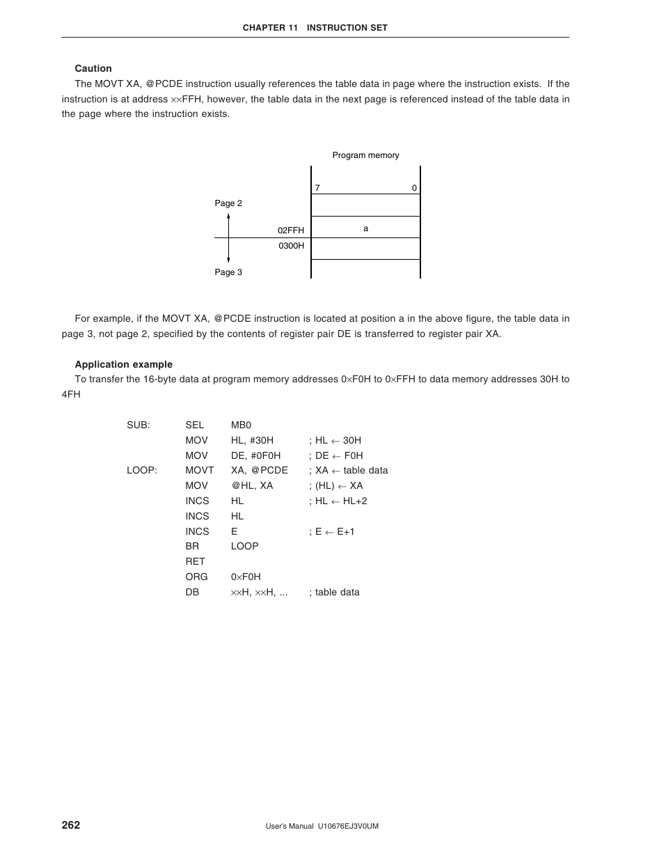 NEC PD754144 User Manual | Page 262 / 306