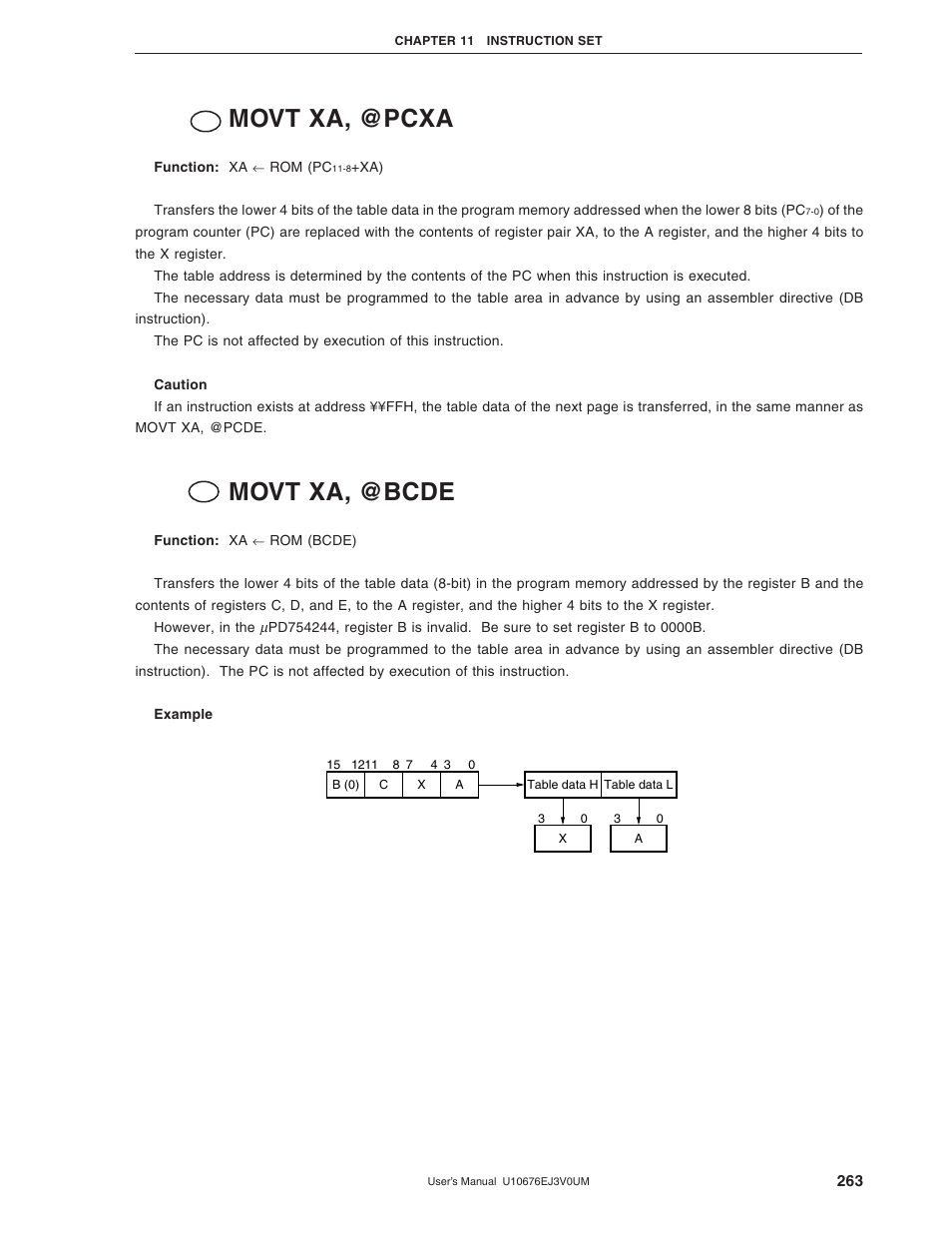 Movt xa, @pcxa, Movt xa, @bcde | NEC PD754144 User Manual | Page 263 / 306