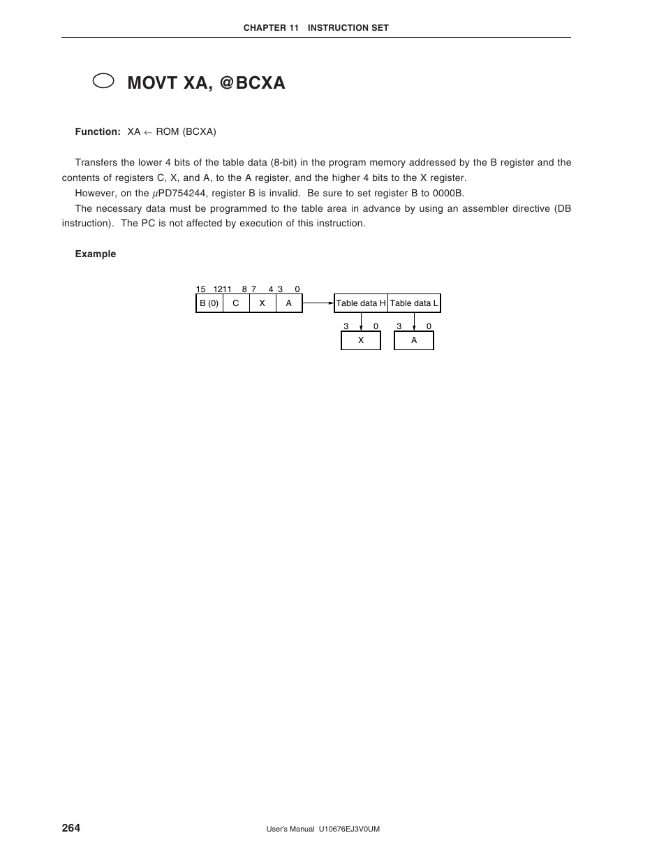 Movt xa, @bcxa | NEC PD754144 User Manual | Page 264 / 306