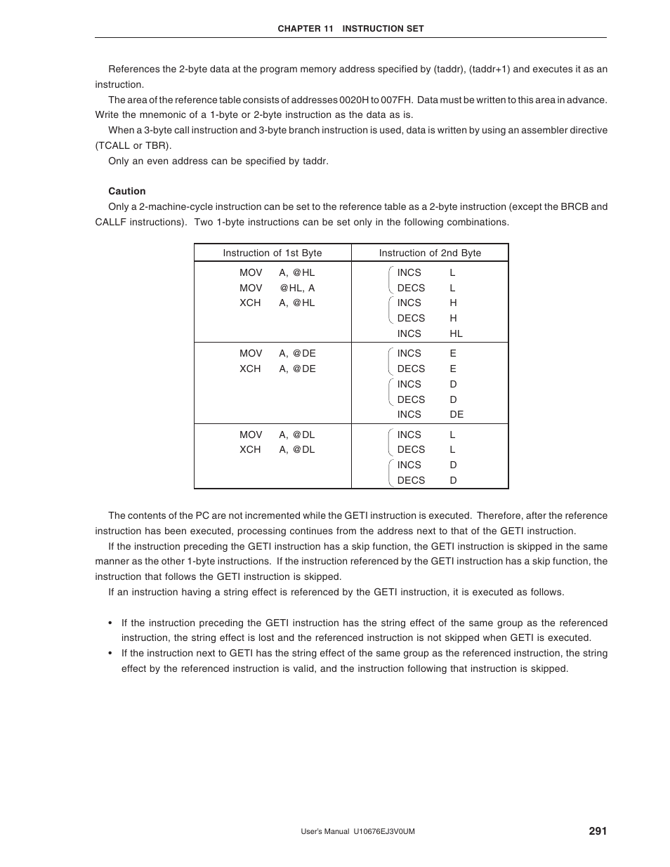 NEC PD754144 User Manual | Page 291 / 306