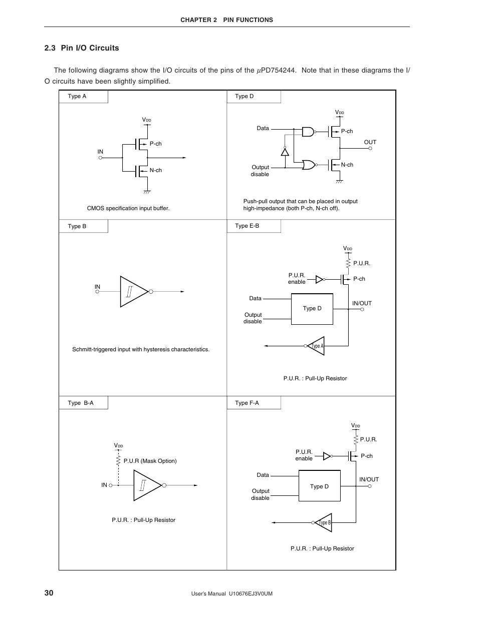 3 pin i/o circuits | NEC PD754144 User Manual | Page 30 / 306