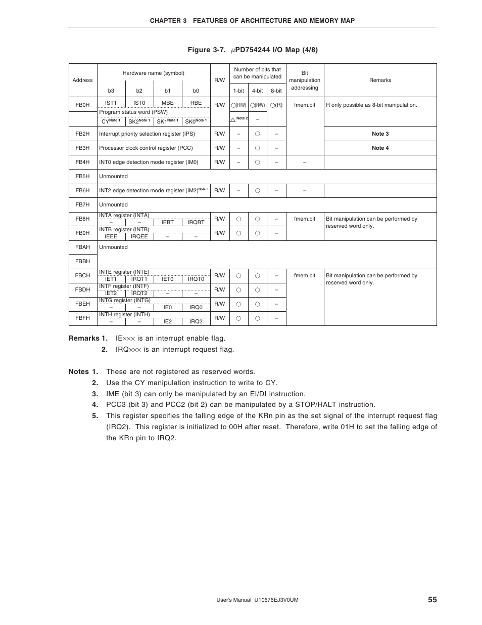 NEC PD754144 User Manual | Page 55 / 306