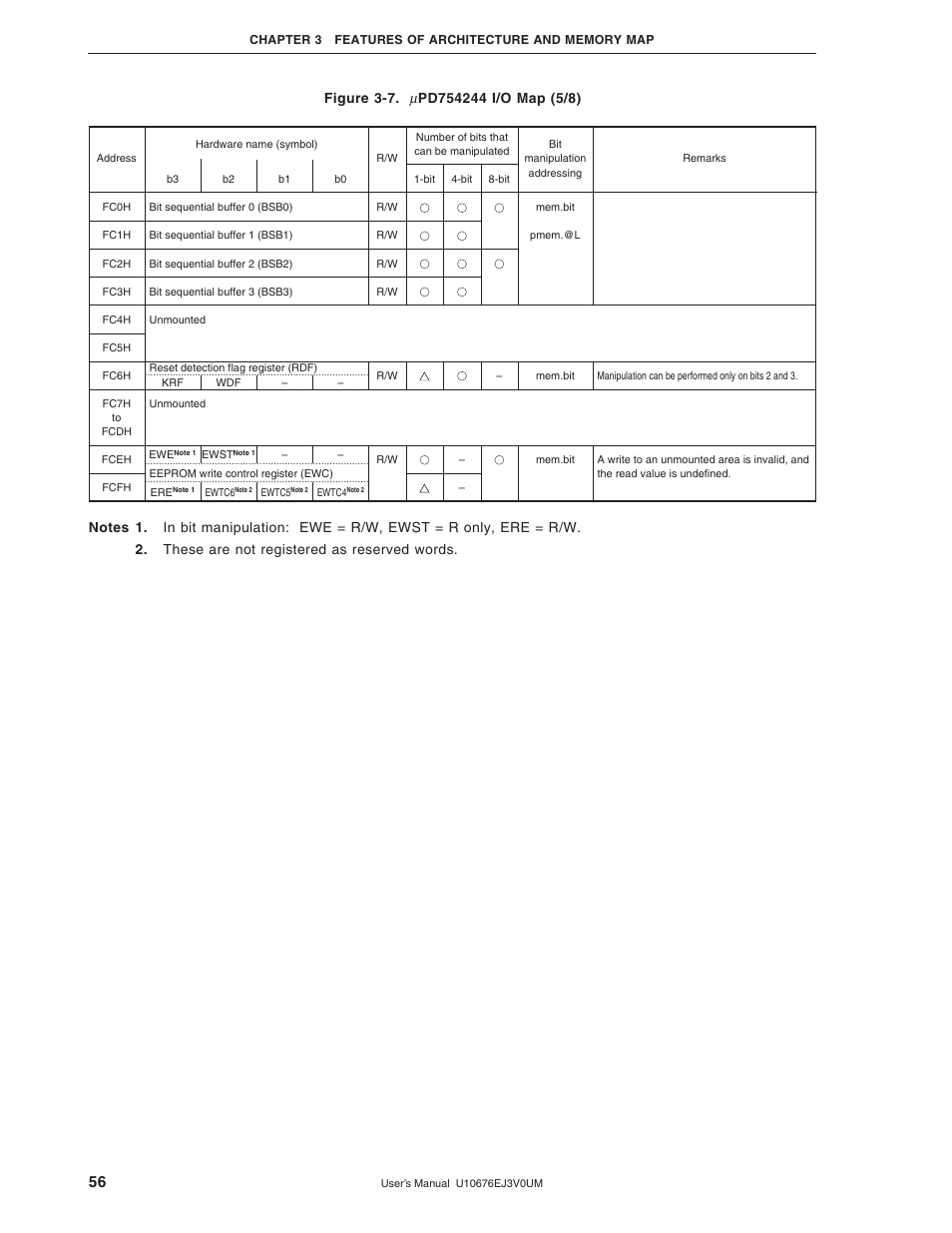 NEC PD754144 User Manual | Page 56 / 306