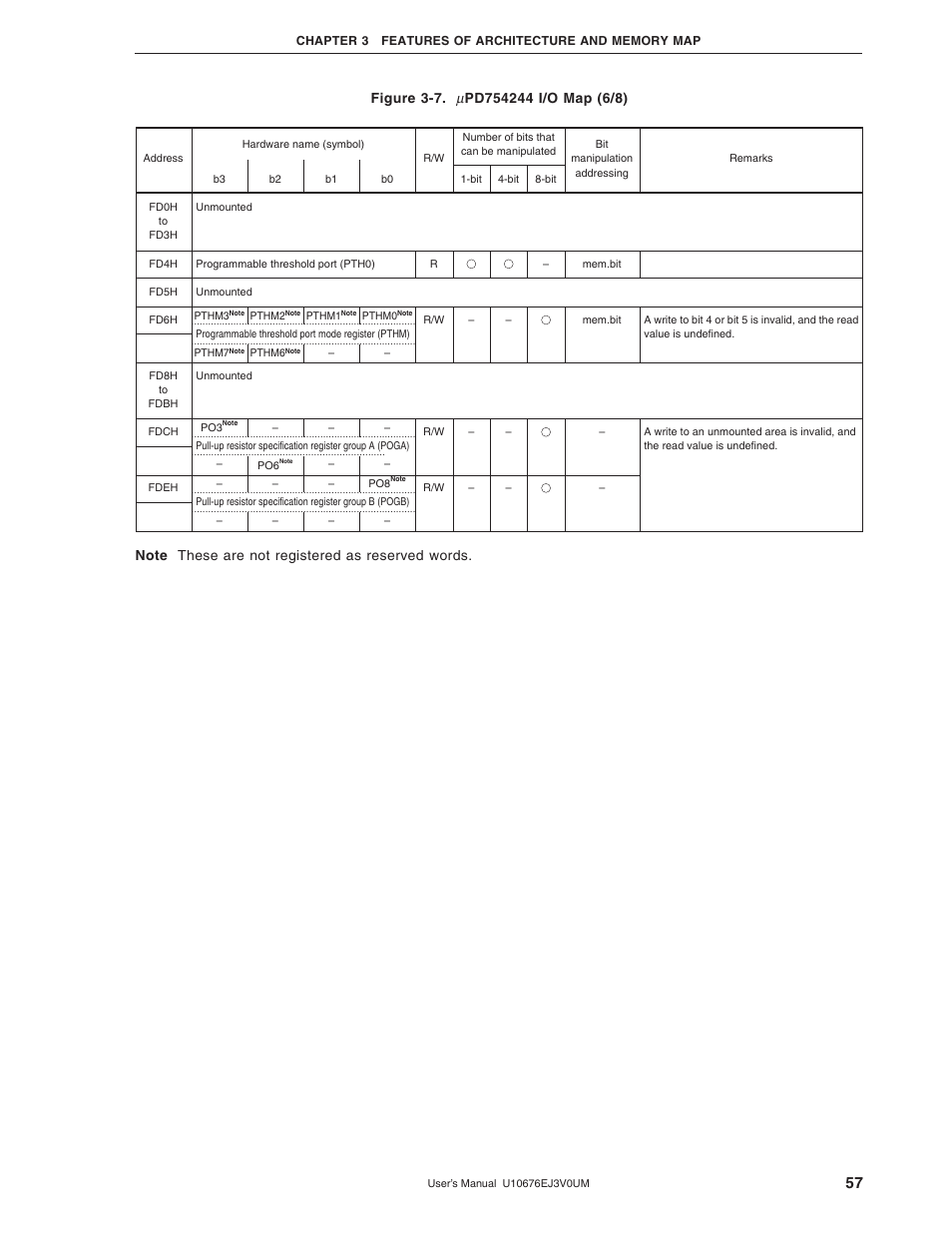 NEC PD754144 User Manual | Page 57 / 306