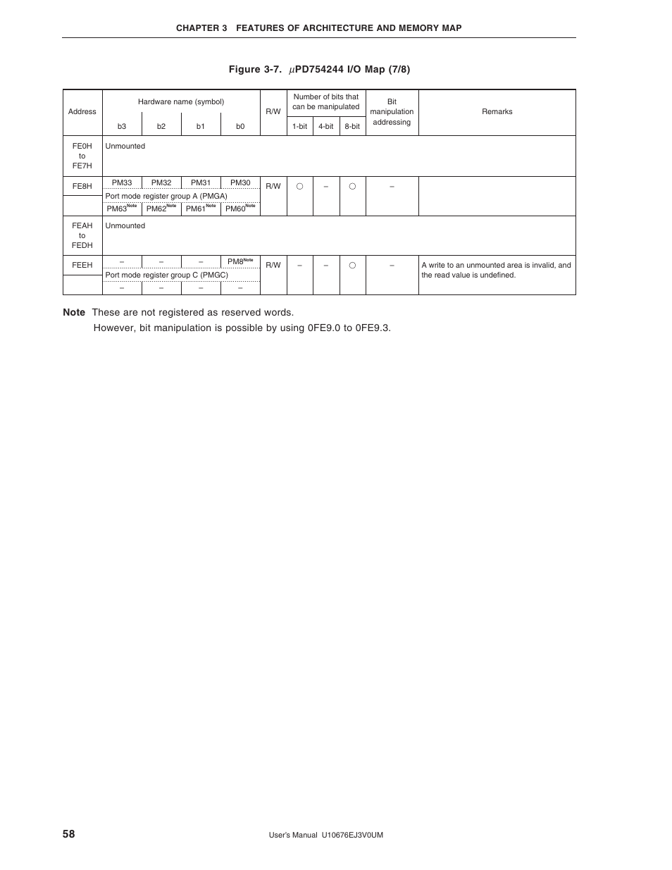 NEC PD754144 User Manual | Page 58 / 306