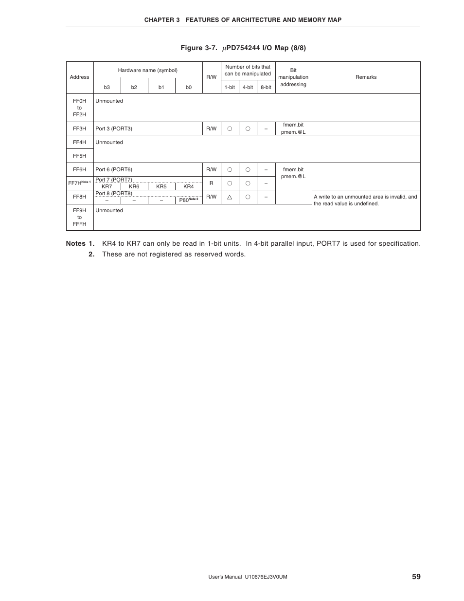 NEC PD754144 User Manual | Page 59 / 306