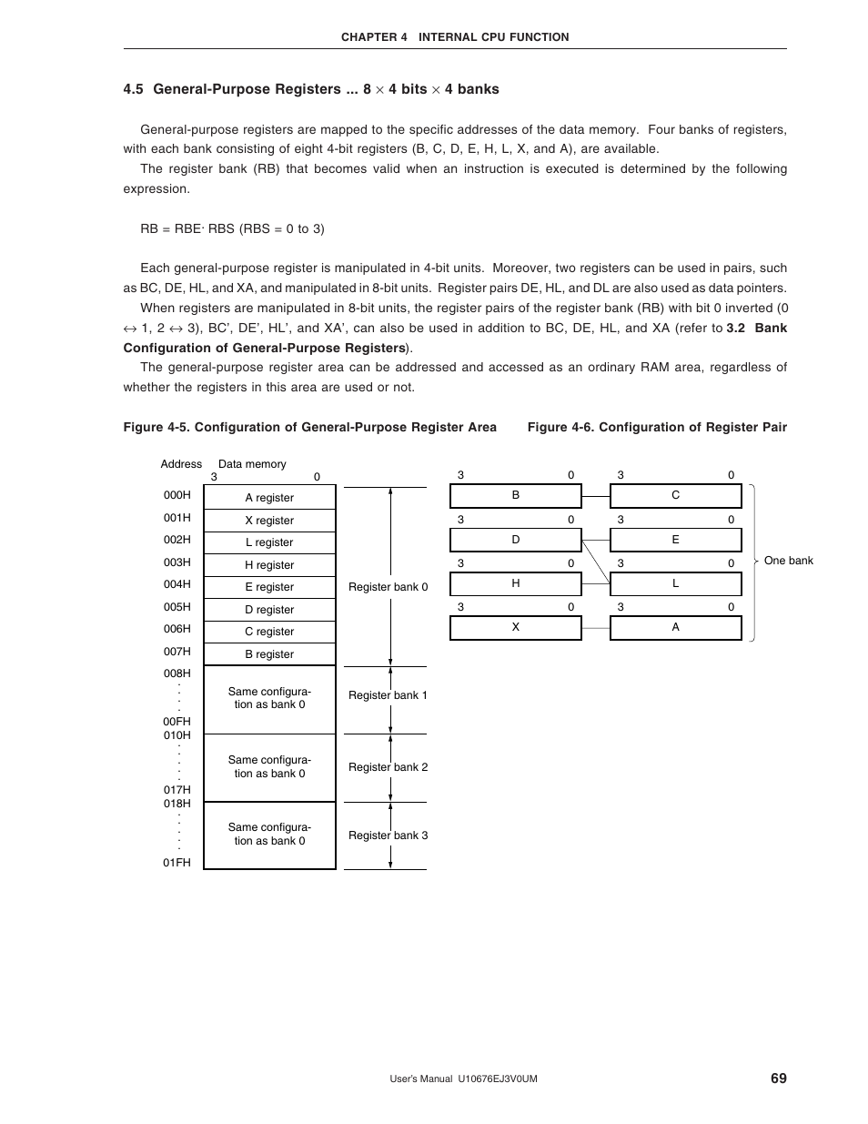 5 general-purpose registers | NEC PD754144 User Manual | Page 69 / 306