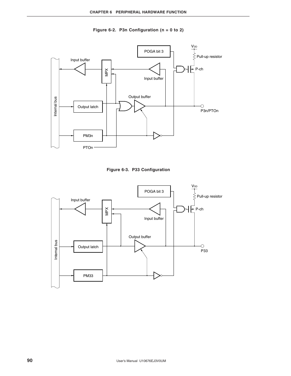 NEC PD754144 User Manual | Page 90 / 306