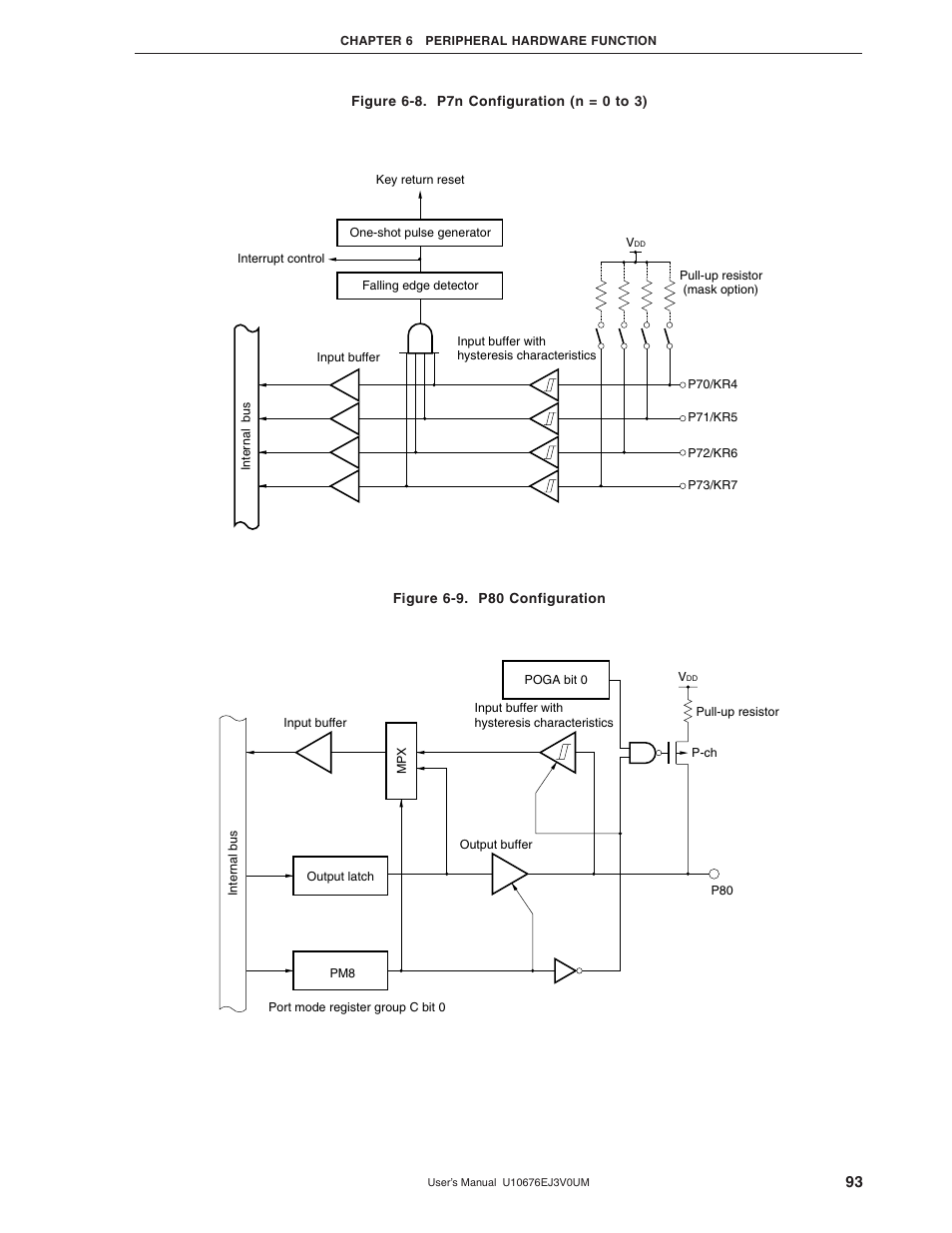 NEC PD754144 User Manual | Page 93 / 306