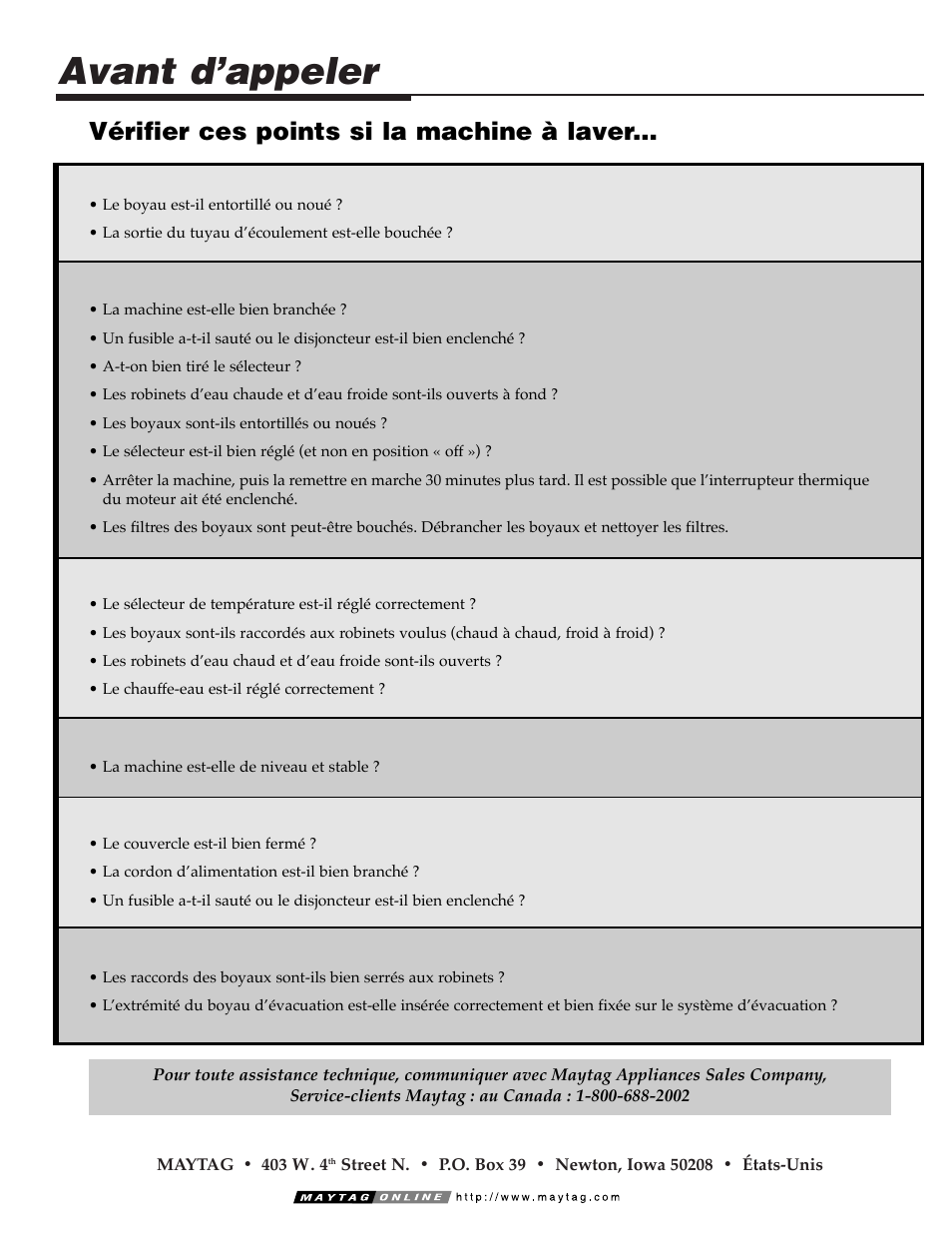 Avant d’appeler, Vérifier ces points si la machine à laver | NEC PAV-1 User Manual | Page 18 / 28