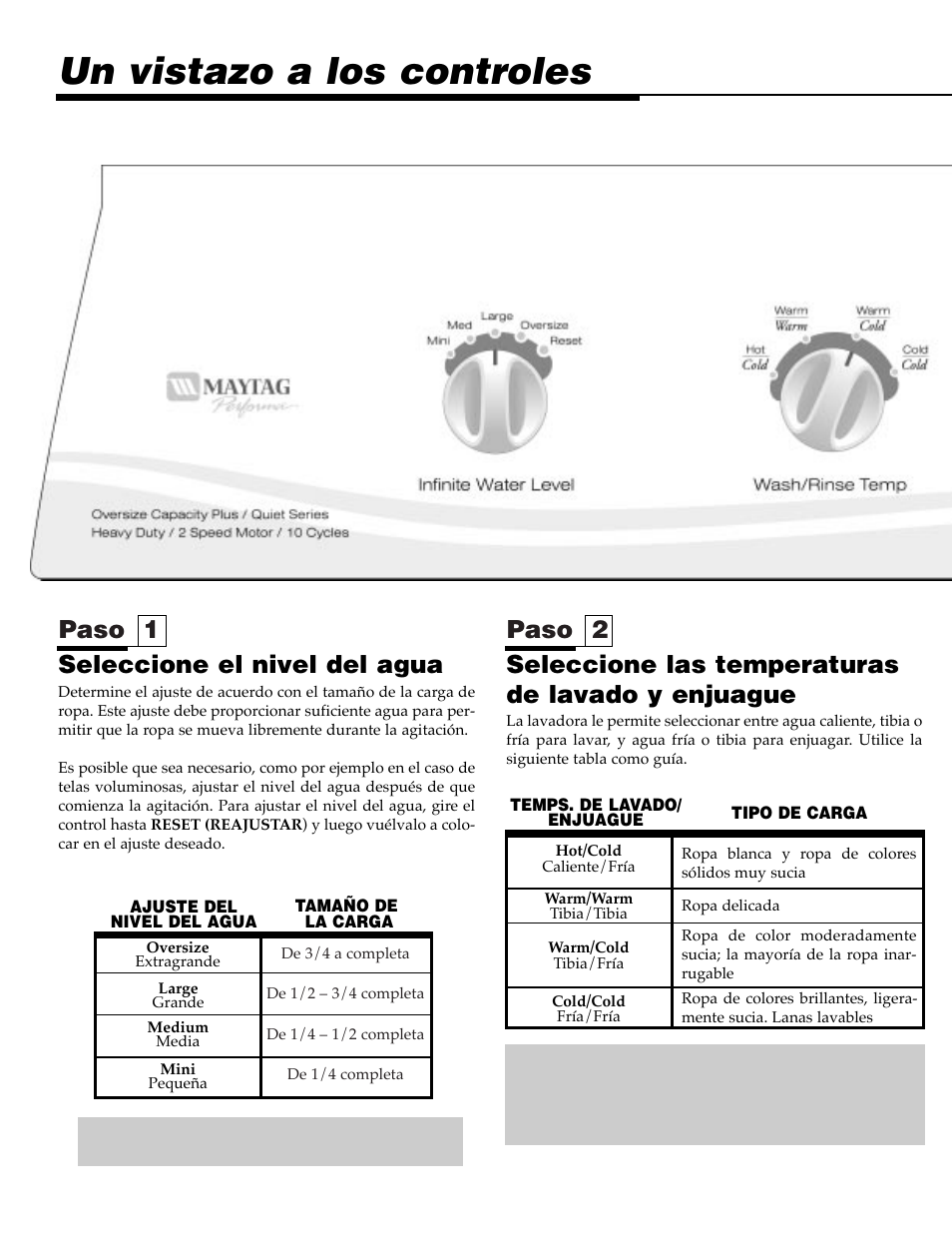 Un vistazo a los controles, Paso 2 paso 1, Seleccione las temperaturas de lavado y enjuague | Seleccione el nivel del agua | NEC PAV-1 User Manual | Page 24 / 28