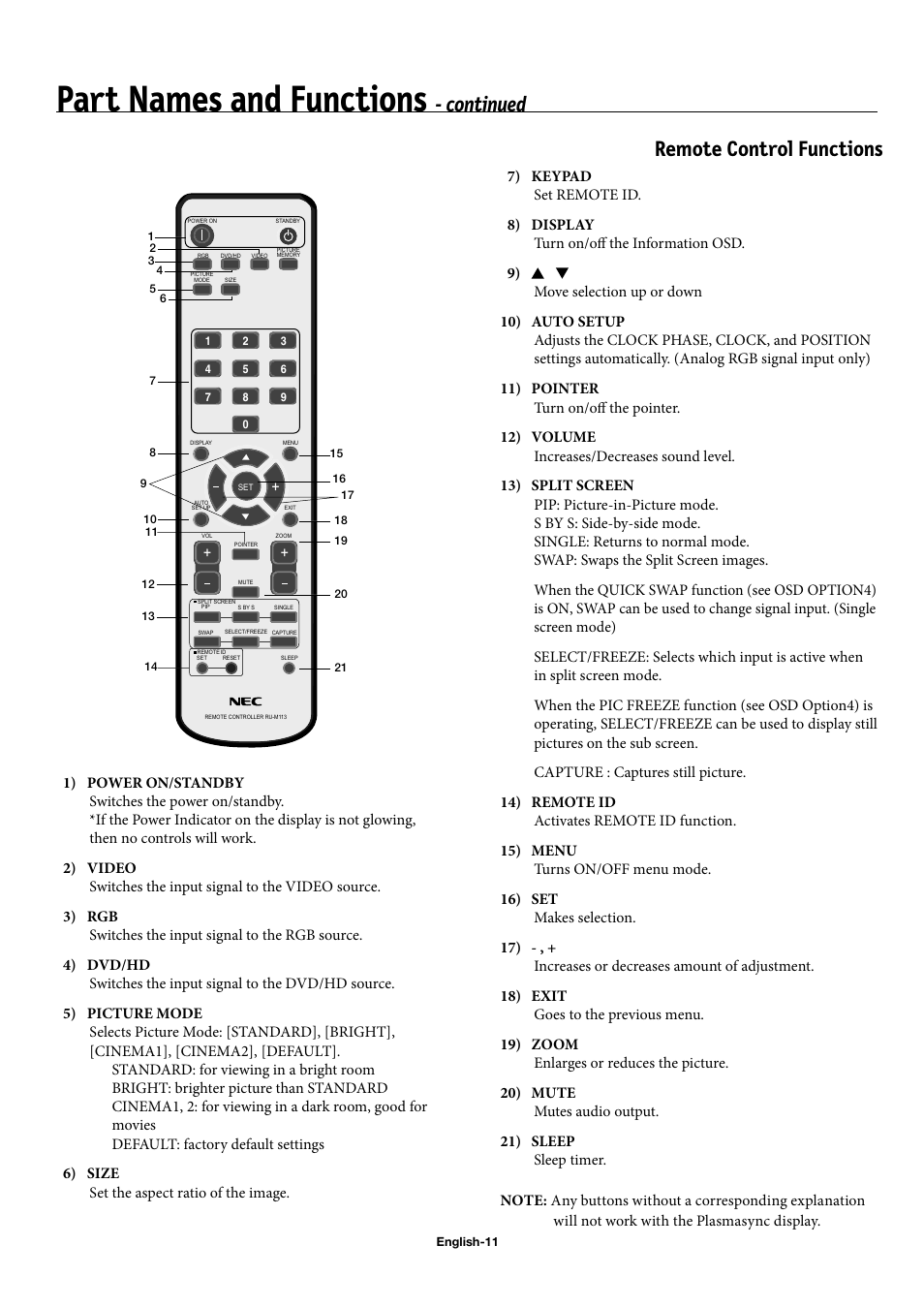 Part names and functions, Continued, Remote control functions | NEC 42XP10 User Manual | Page 14 / 44
