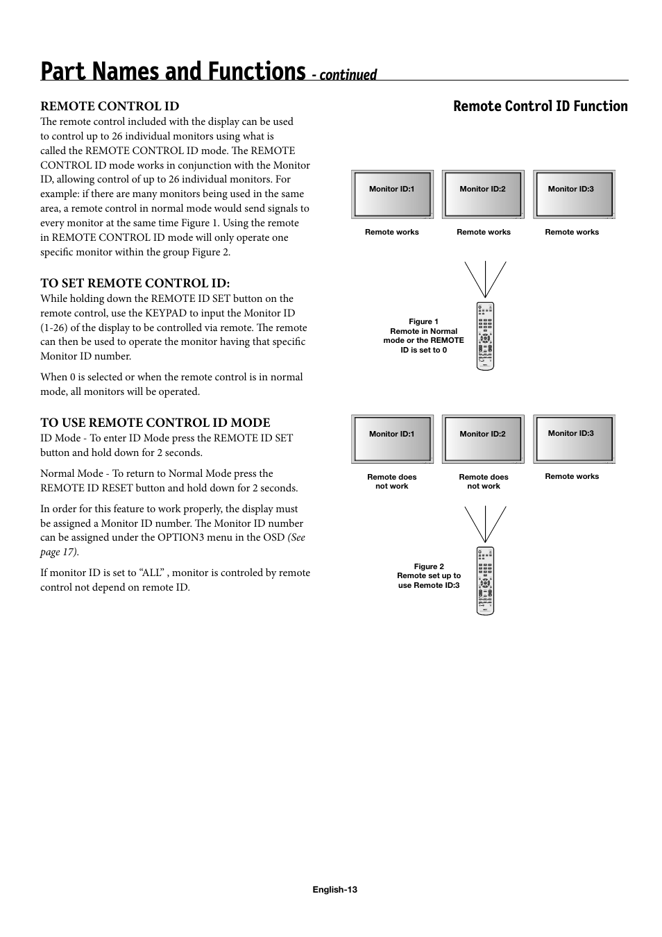 Part names and functions, Remote control id function, Continued | Remote control id | NEC 42XP10 User Manual | Page 16 / 44