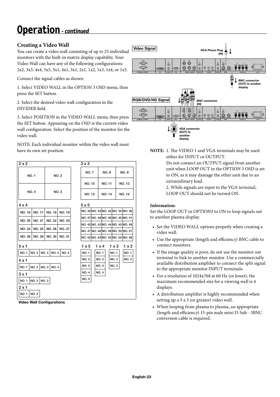 Operation, Continued, Creating a video wall | Mono), 4 x 1, 1 x 5, 3 x 1, 2 x 1, 1 x 4, 1 x 3 | NEC 42XP10 User Manual | Page 26 / 44