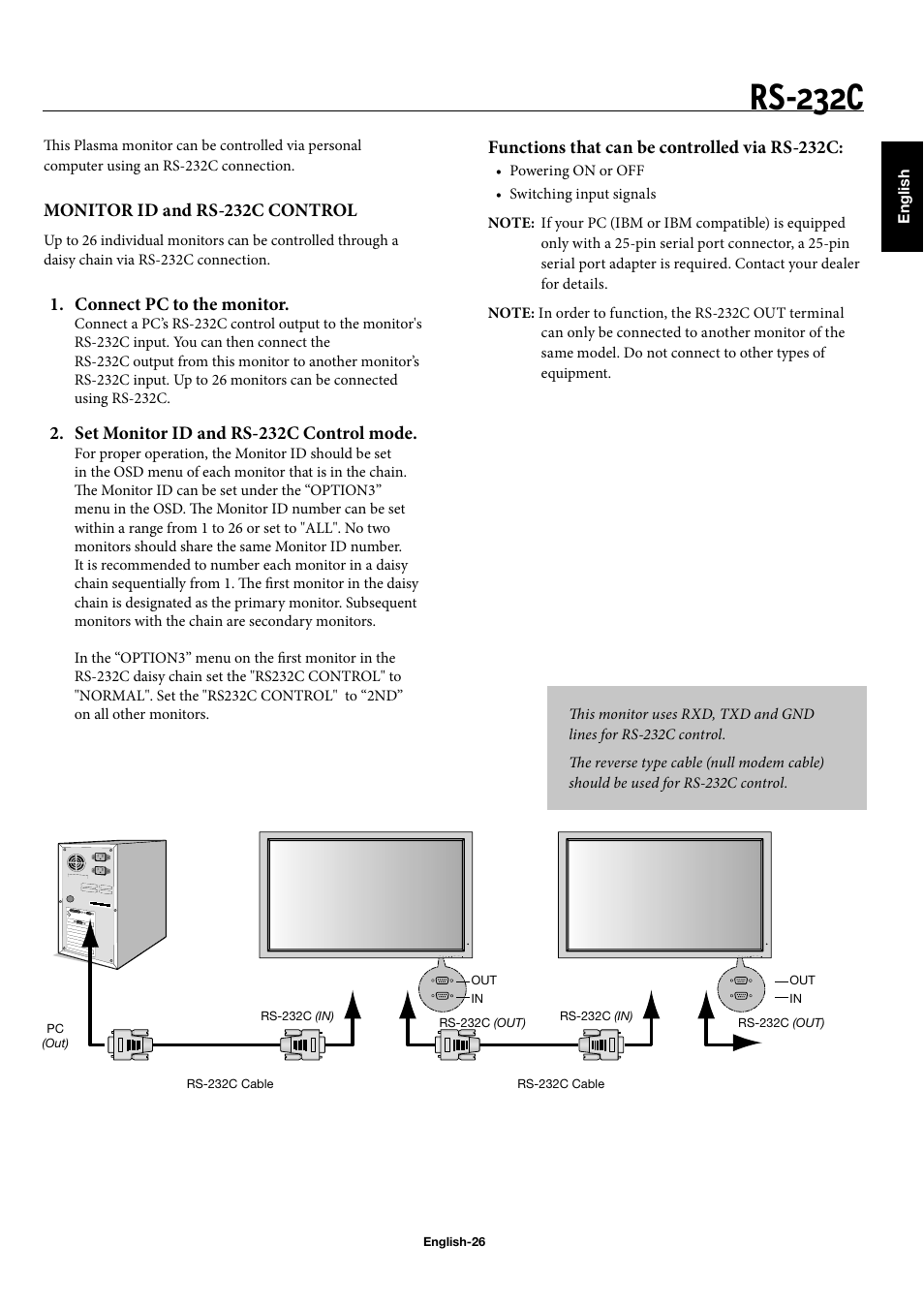 Rs-232c, Monitor id and rs-232c control, Connect pc to the monitor | Set monitor id and rs-232c control mode, Functions that can be controlled via rs-232c | NEC 42XP10 User Manual | Page 29 / 44