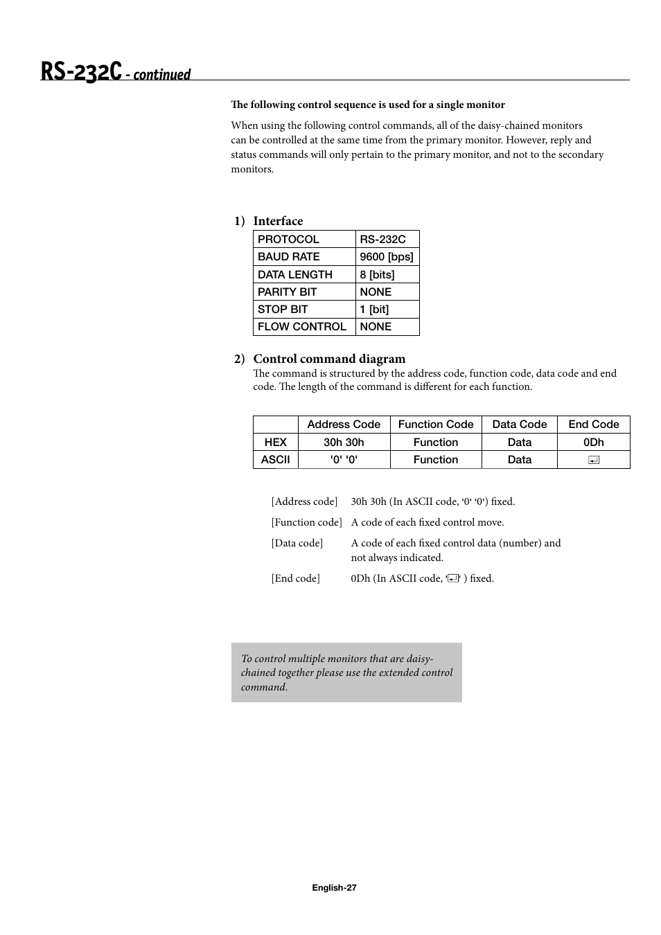 Rs-232c, Continued | NEC 42XP10 User Manual | Page 30 / 44