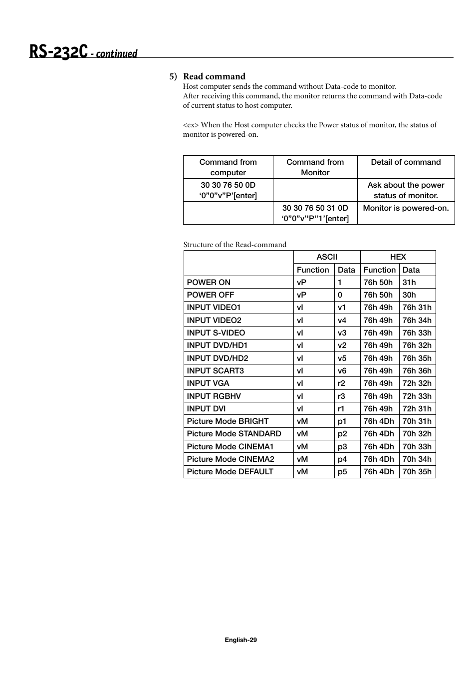 Rs-232c, Continued | NEC 42XP10 User Manual | Page 32 / 44