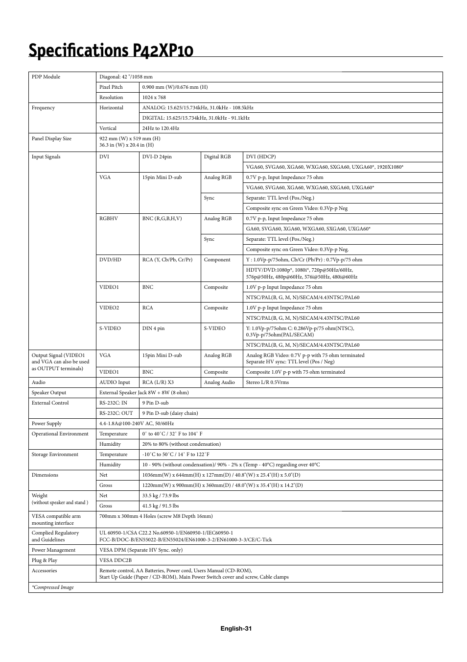 Speciﬁ cations p42xp10 | NEC 42XP10 User Manual | Page 34 / 44