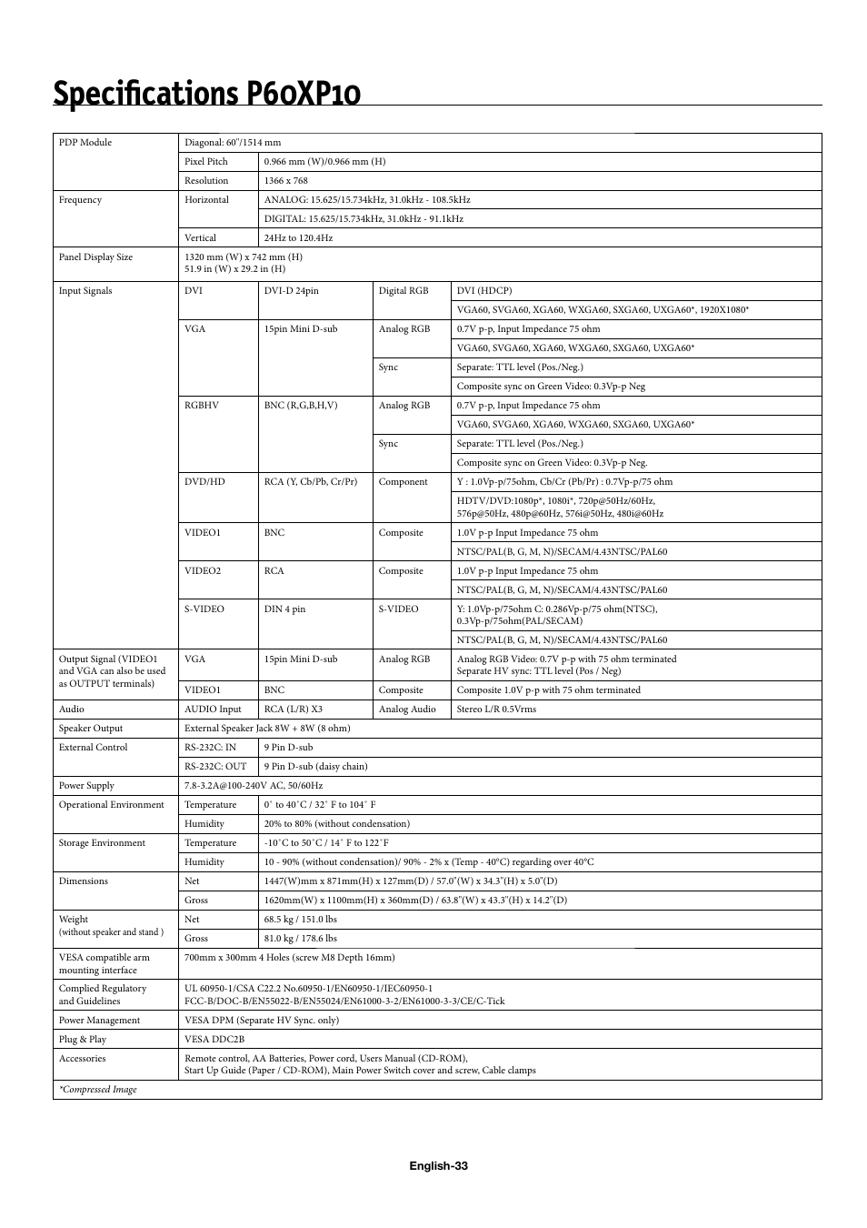 Speciﬁ cations p60xp10 | NEC 42XP10 User Manual | Page 36 / 44