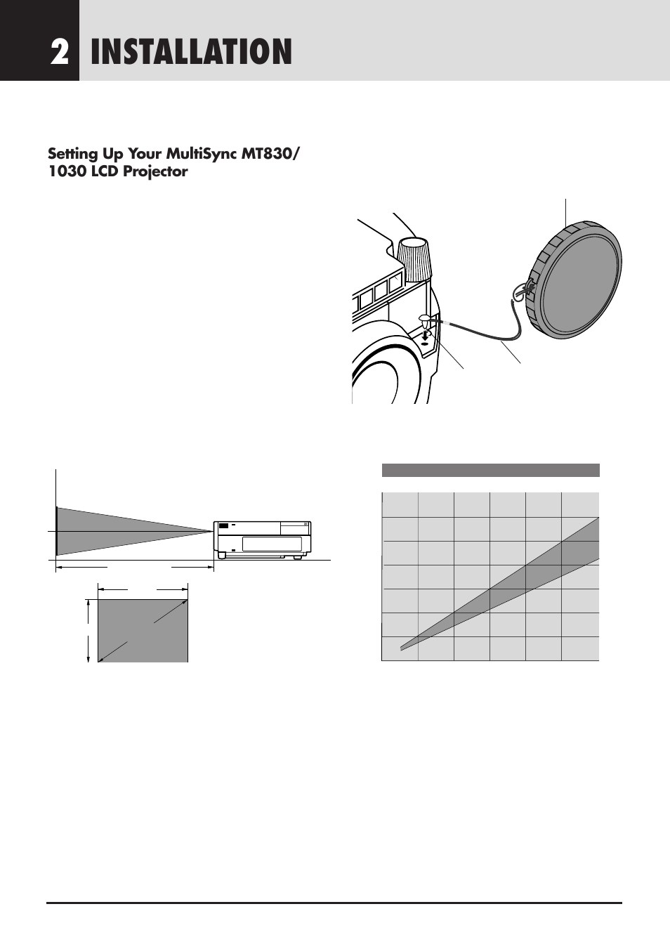 Installation 2 | NEC MT830 User Manual | Page 15 / 48