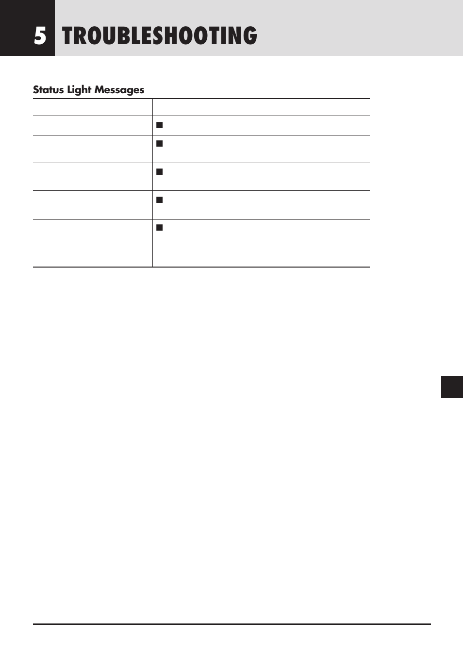 Troubleshooting 5 | NEC MT830 User Manual | Page 40 / 48